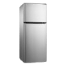 category
