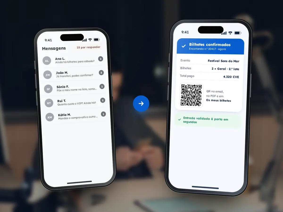 Cabo Verde Eventos 10 Dois telemóveis: à esquerda, uma caixa de mensagens com 18 pedidos por responder; à direita, a confirmação dos bilhetes do Festival Sons do Mar com o QR